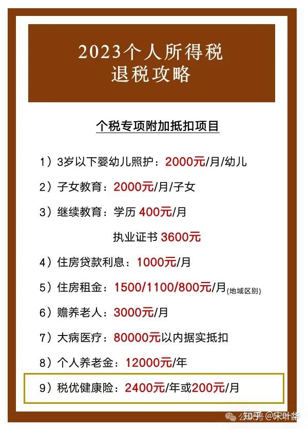 2025年9月8日 第7页