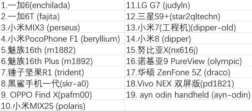 一加6t参数配置